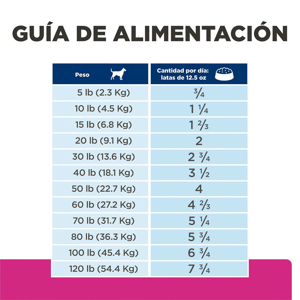 Hill's Prescription Diet Gastrointestinal Biome Alimento Húmedo para Perro Adulto, 354 g